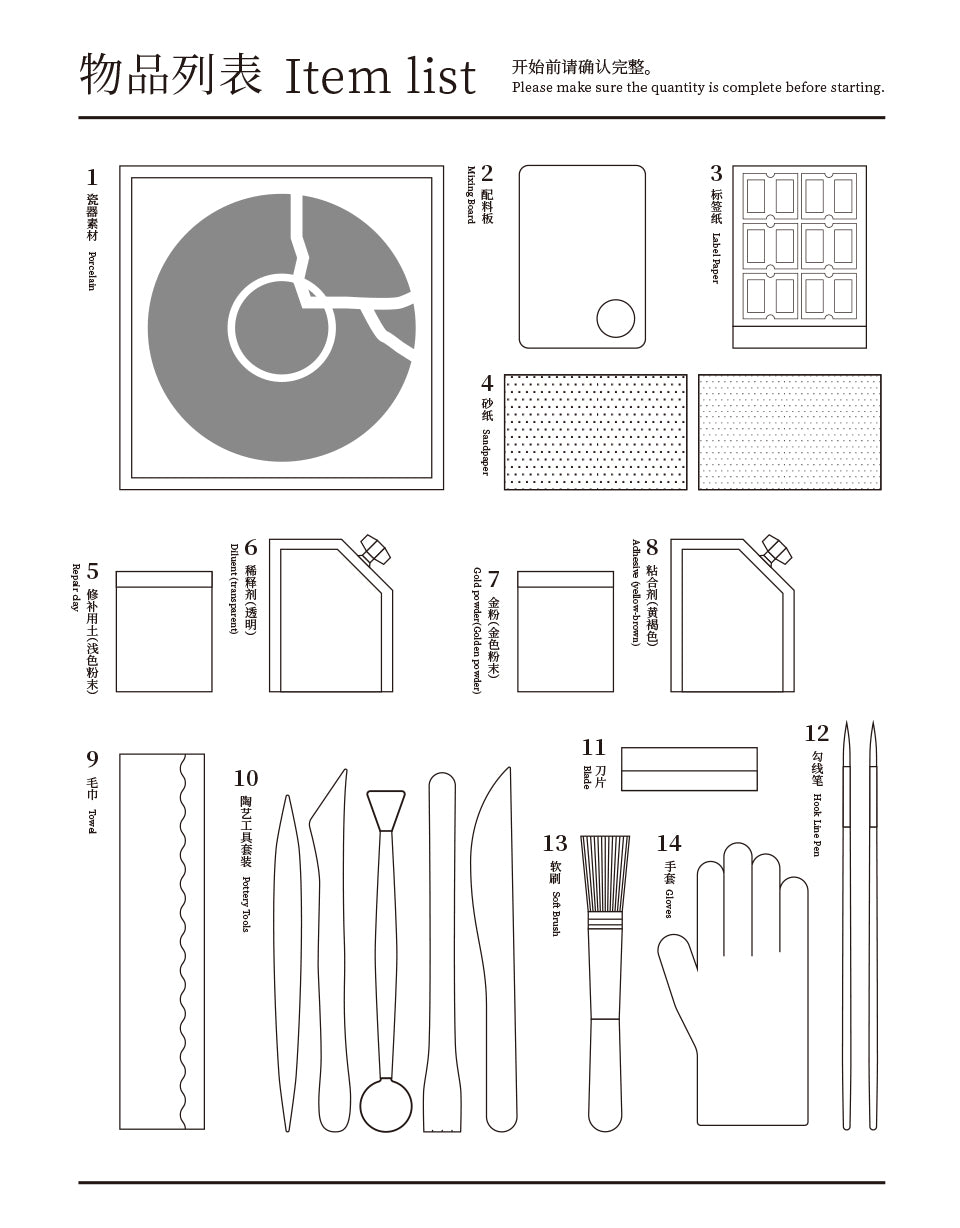Hands-On Porcelain restoration Starter Kit